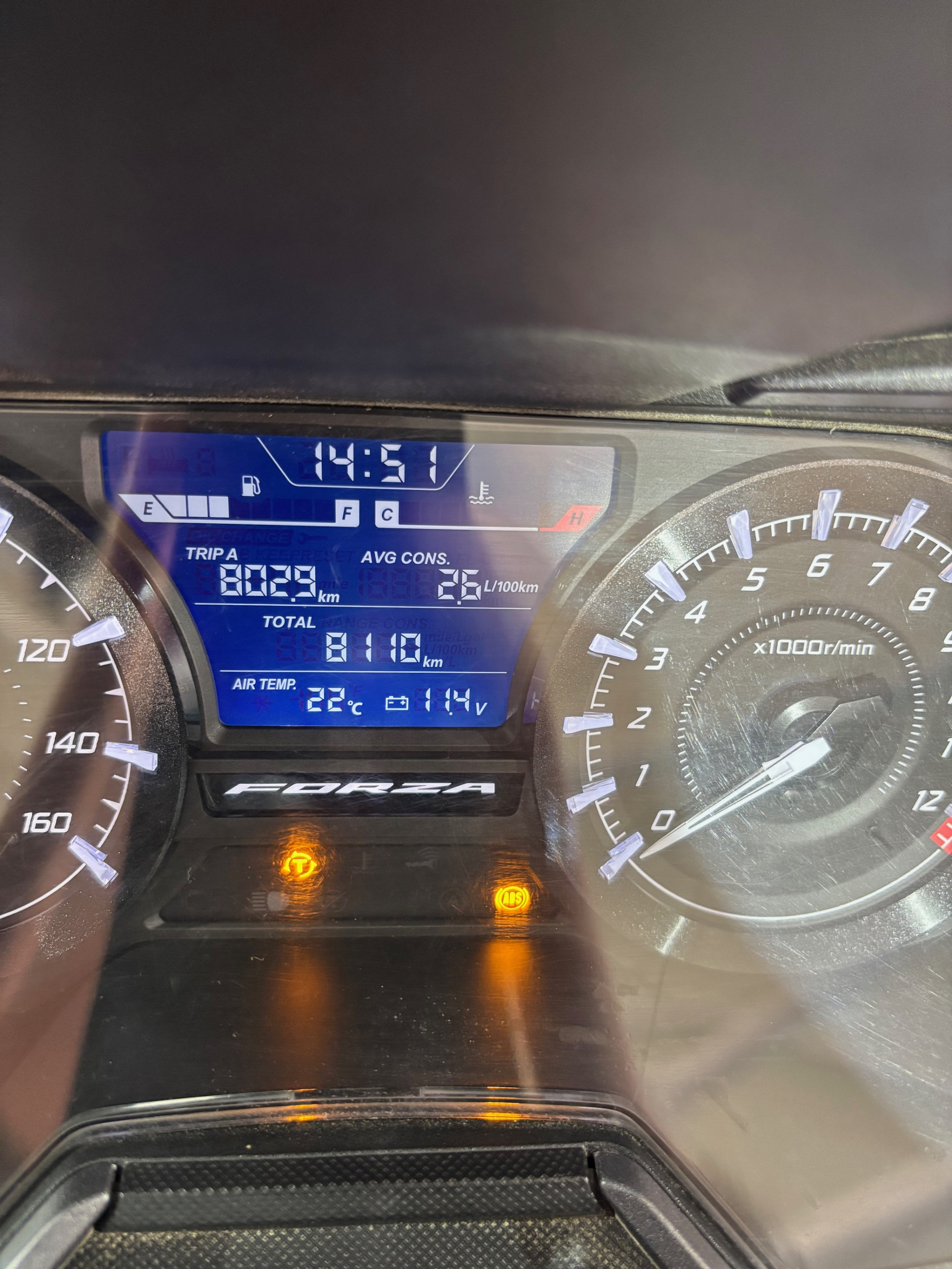 HONDA NSS FORZA  125AD