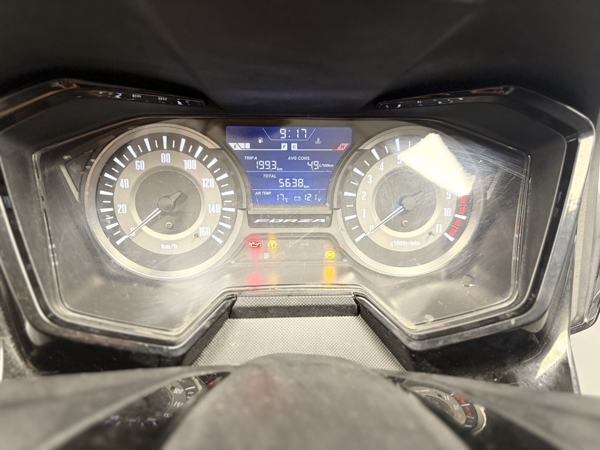 HONDA NSS FORZA 300