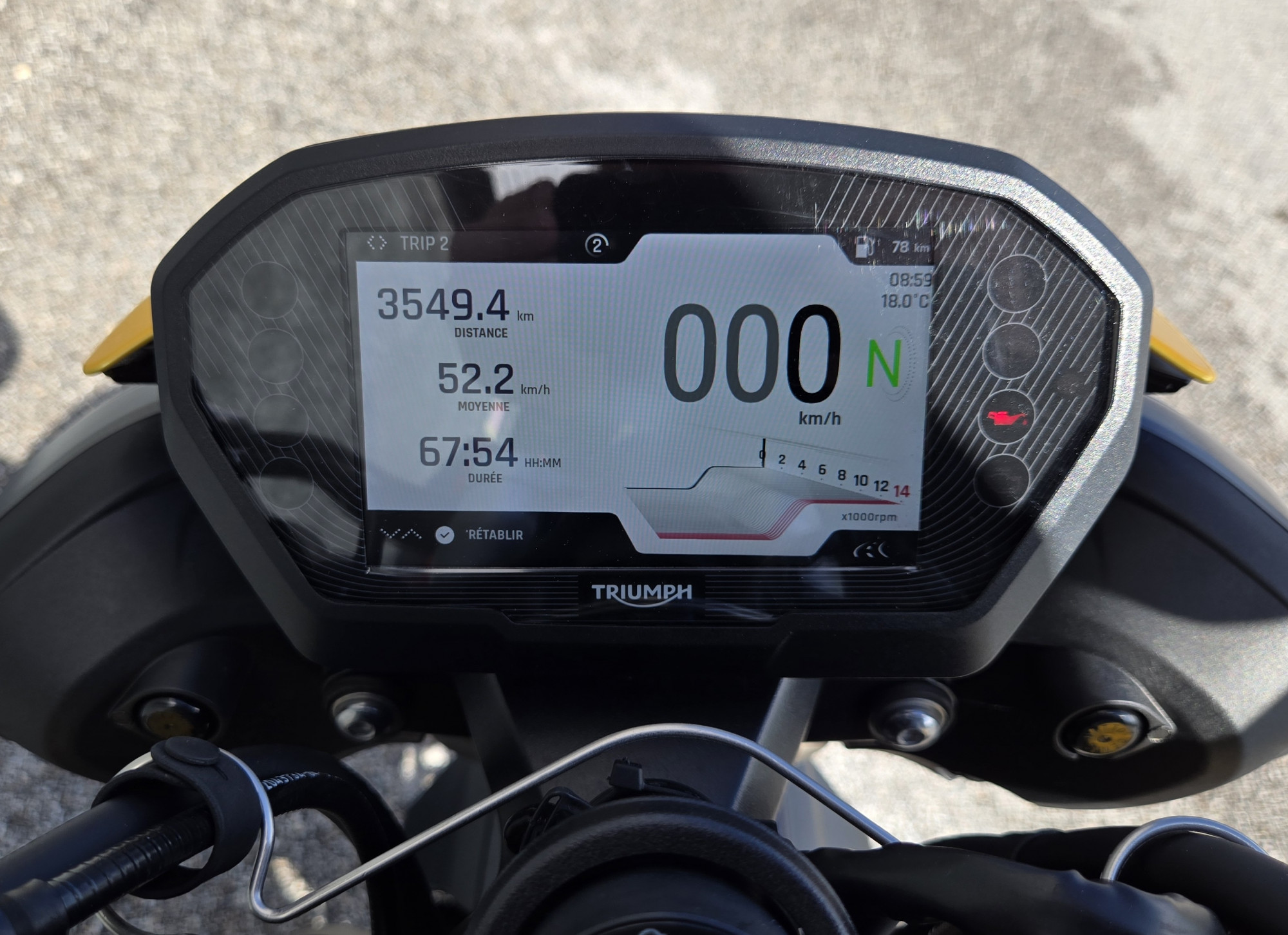 TRIUMPH STREET TRIPLE 660 RS