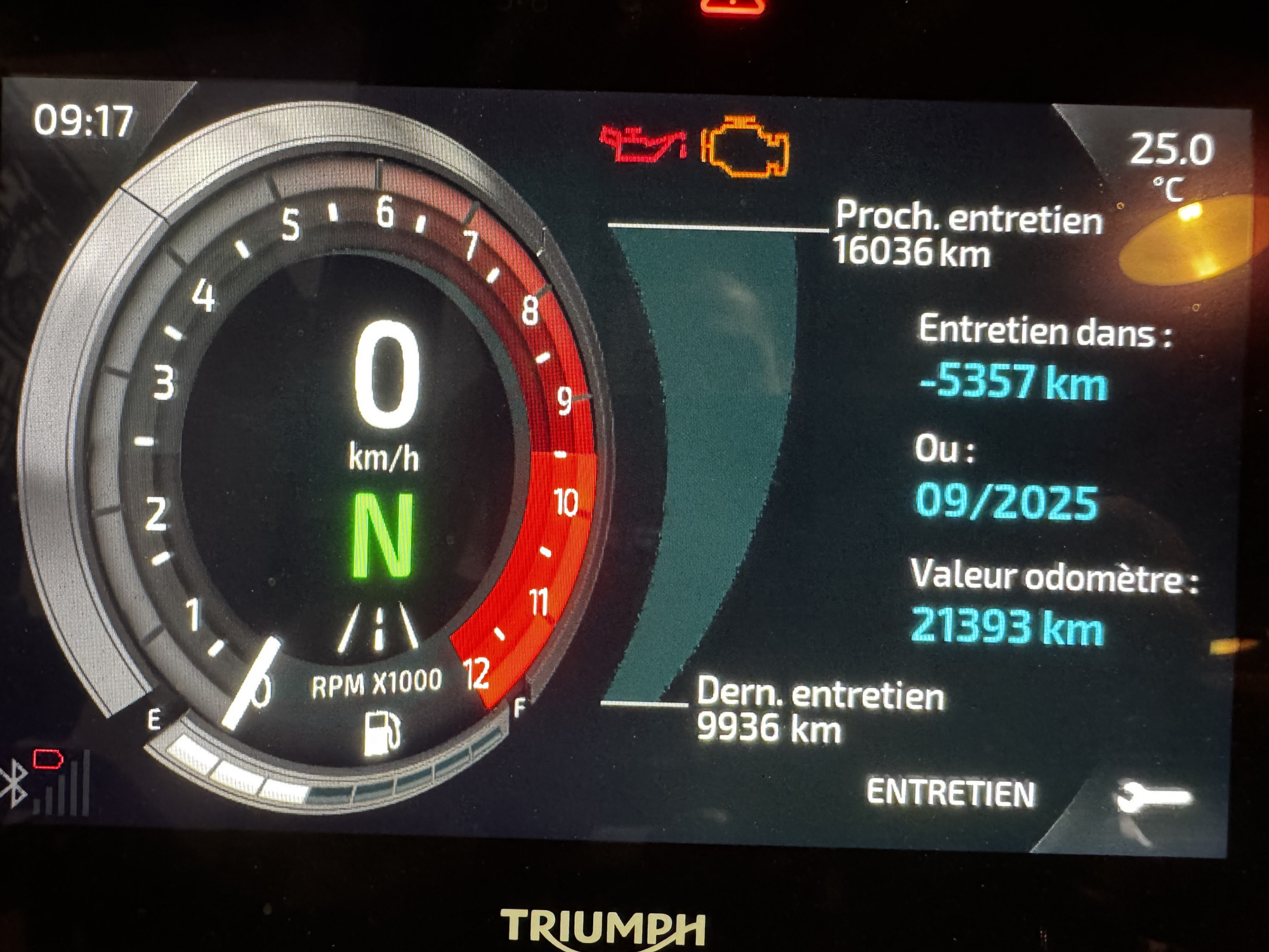TRIUMPH TIGER 1200 GT PRO